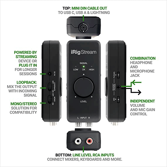 Interfaz De Audio Irig Stream