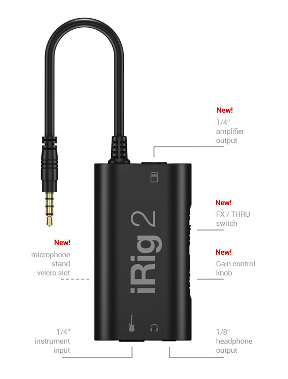 Interfaz De Audio Irig 2 Ik Multimedia