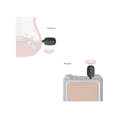 Sistema inalámbrico para guitarra Steren AVS-450